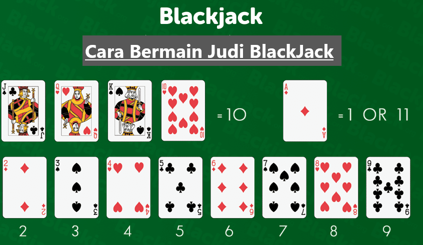 Cara Bermain Judi BlackJackCara Bermain Judi BlackJack